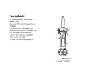 Floating holder
To follow a previous hole floating
holder is used.
Slot is cut at the cylindrical portion of
the body.
Cylindrical plate (2) has a key type
projection on one of its face which fits
into the slot of the shank body.
Another short key type projection
fitted on the sleeve (1).
(1) And (2) coupled by coupling (3).
 
