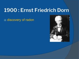1900 : Ernst Friedrich Dorn
⦿ discovery of radon
 