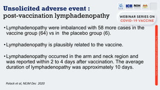 Unsolicited adverse event :
post-vaccination lymphadenopathy
•Lymphadenopathy were imbalanced with 58 more cases in the
vaccine group (64) vs in the placebo group (6).
•Lymphadenopathy is plausibly related to the vaccine.
•Lymphadenopathy occurred in the arm and neck region and
was reported within 2 to 4 days after vaccination. The average
duration of lymphadenopathy was approximately 10 days.
Polack et al, NEJM Dec 2020
 