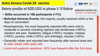 Safety profile of AZD1222 in phase I/ II Safety
• SAEs occurred in 168 participants (<1%)
• Solicited Adverse Events, the majority usually resolved within a few
days of vaccination.
• Reactogenicity; the most frequently reported AEs were mild to
moderate in severity including injection site tenderness (>60%);
injection site pain, headache, fatigue (>50%); myalgia, malaise
(>40%); pyrexia, chills (>30%); and arthralgia, nausea (>20%).
• Generally milder and reported less frequently after second dose and
in older adults (≥65 years old)
• Local and systemic reactions ~20% less frequent after the 2nd dose
Astra Zeneca Covid-19 vaccine
 