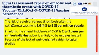 Signal assessment report on embolic and
thrombotic events with COVID-19
Vaccine (ChAdOx1-S -COVID-19Vaccine
AstraZeneca
•Of the 18 case Cerebral venous sinus thrombosis
(CVST)/Cerbral venous thrombosis (CVT)
•16/18 are women
•Age 20-59 yo
•The time-to-onset ranged from 1 to 14 days with a median of 8
days.
•Thrombocytopenia occurred in 12 cases (67%).
The risk of cerebral venous thrombosis after the
AstraZeneca vaccine is 5.0 (4.3 to 5.8) per million people.
In adults, the annual incidence of CVST is 2 to 5 cases per
million individuals, but it is likely to be underestimated
because of the lack of well-designed epidemiological
studies
 