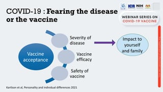 COVID-19 : Fearing the disease
or the vaccine
Vaccine
acceptance
Severity of
disease
Vaccine
efficacy
Safety of
vaccine
Impact to
yourself
and family
Kartlson et al, Personality and individual differences 2021
 