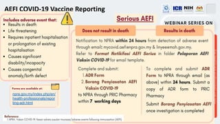 npra.gov.my/index.php/en/
health-professionals/repor
ting-adr.html
AEFI COVID-19 Vaccine Reporting
 