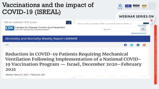 Vaccinations and the impact of
COVID-19 (ISREAL)
 