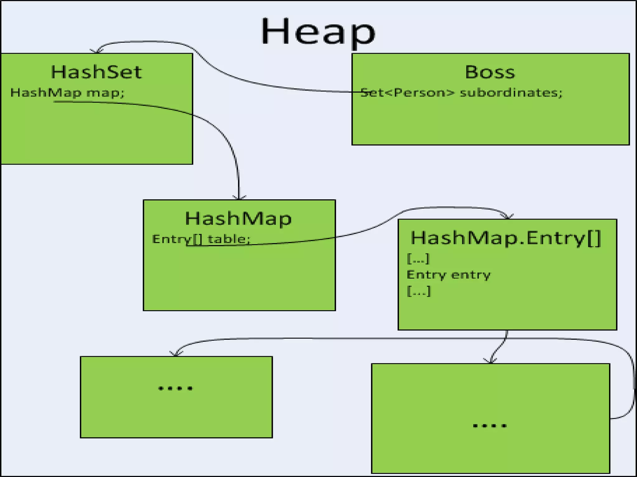 © C2B2 Consulting Limited 2013
All Rights Reserved

 