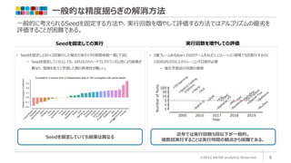 一般的な精度揺らぎの解消方法
©2022 ARISE analytics Reserved. 9
一般的に考えられるSeedを固定する方法や、実行回数を増やして評価する方法ではアルゴリズムの優劣を
評価することが困難である。
• Seedを固定し100×2回実行した場合の各タスクの相関係数一覧(下図)
• Seedを固定していたとしても、GPUなどのハードウェアのランダム性により結果が
異なり、環境を変えて学習した際の再現性が難しい。
• 2億フレームあるAtari 2600ゲームをALEシュミレーション環境で5回実行するのに
1000GPU日以上のトレーニング日数が必要
• 強化学習試行回数の推移
近年では実行回数5回以下が一般的。
複数回実行することは実行時間の観点から困難である。
Seedを固定していても結果は異なる
Seedを固定しての実行 実行回数を増やしての評価
 