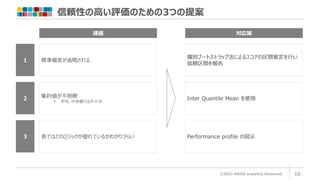 信頼性の高い評価のための3つの提案
©2022 ARISE analytics Reserved. 10
1
層別ブートストラップ法によるスコアの区間推定を行い
信頼区間を報告
２
Performance profile の図示
３
Inter Quantile Mean を使用
課題
標準偏差が省略される
対応策
集約値が不明瞭
 平均、中央値では不十分
表ではどのロジックが優れているかわかりづらい
 