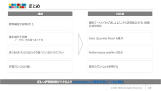 まとめ
©2022 ARISE analytics Reserved. 19
正しい評価指標ができるようColabratoryで提案手法コードを公開中
課題 対応策
層別ブートストラップ法によるスコアの区間推定を行い信頼
区間を報告
標準偏差が省略される
Inter Quantile Mean を使用
集約値が不明瞭
 平均、中央値では不十分
Performance profile の図示
表であらわすとどのロジックが優れているかわかりづらい
最終のプロトコルを使用する
評価プロトコルの違い
 