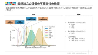 最新論文の評価の不確実性の検証
©2022 ARISE analytics Reserved. 7
最新論文で報告されている評価値の再評価を行うと、論文で提示されているロジック優劣と一部異なる結果
となった。
• 過大評価されているロジック
 CURL
 SPR
 DrQ
• 過小評価されているロジック
 DER
• ロジック優劣
 論文 DER ⇒ OTR
 実際 OTR ⇒ DER
Plot 結果
OTR
（再評価値）
DER
（再評価値）
OTR
(点推定中央値)
DER
(点推定中央値)
 