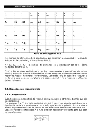 Manual de Estadística Pag. 34
.
.
.
.
.
.
.
.
….
.
.
.
.
….
.
.
.
.
.
.
.
Ai ni1 ni2 ….. nij ….. nis ni . fi .
.
.
.
.
.
.
.
.
.
.
….
.
.
.
.
.
….
.
.
.
.
.
.
.
.
.
.
Ar nr1 nr2 ….. nrj ….. nrs nr . fr .
n. s n. 1 n. 2 ….. n. j ….. n. s N
f. s f. 1 f. 2 ….. f. j ….. f. s 1
tabla de contingencia r x s
nij= número de elementos de la distribución que presentan la modalidad i –ésima del
atributo A y la modalidad j – esima del atributo B.
ni.= ni1+ ni2+ … + nis -- número de elementos de la distribución con la i – ésima
modalidad del atributo A.
Como a las variables cualitativas no se les puede someter a operaciones de sumas,
restas y divisiones, al venir expresadas en escalas nominales u ordinales no tiene sentido
hablar de medias marginales, condicionadas, varianzas, etc; si podríamos calcular la
moda en el caso de que se empleara una escala nominal y de la mediana si utilizamos
escalas ordinales.
3.3. Dependencia e independencia
3.3.1.Independencia
Cuando no se da ningún tipo de relación entre 2 variables o atributos, diremos que son
independientes.
Dos variables X e Y, son independientes entre si, cuando una de ellas no influye en la
distribución de la otra condicionada por el valor que adopte la primera. Por el contrario
existirá dependencia cuando los valores de una distribución condicionan a los de la otra.
Dada dos variables estadísticas X e Y, la condición necesaria y suficiente para que sean
independientes es:
ji
N
n
N
n
N
n jiij
,
..
∀=
Propiedades:
 