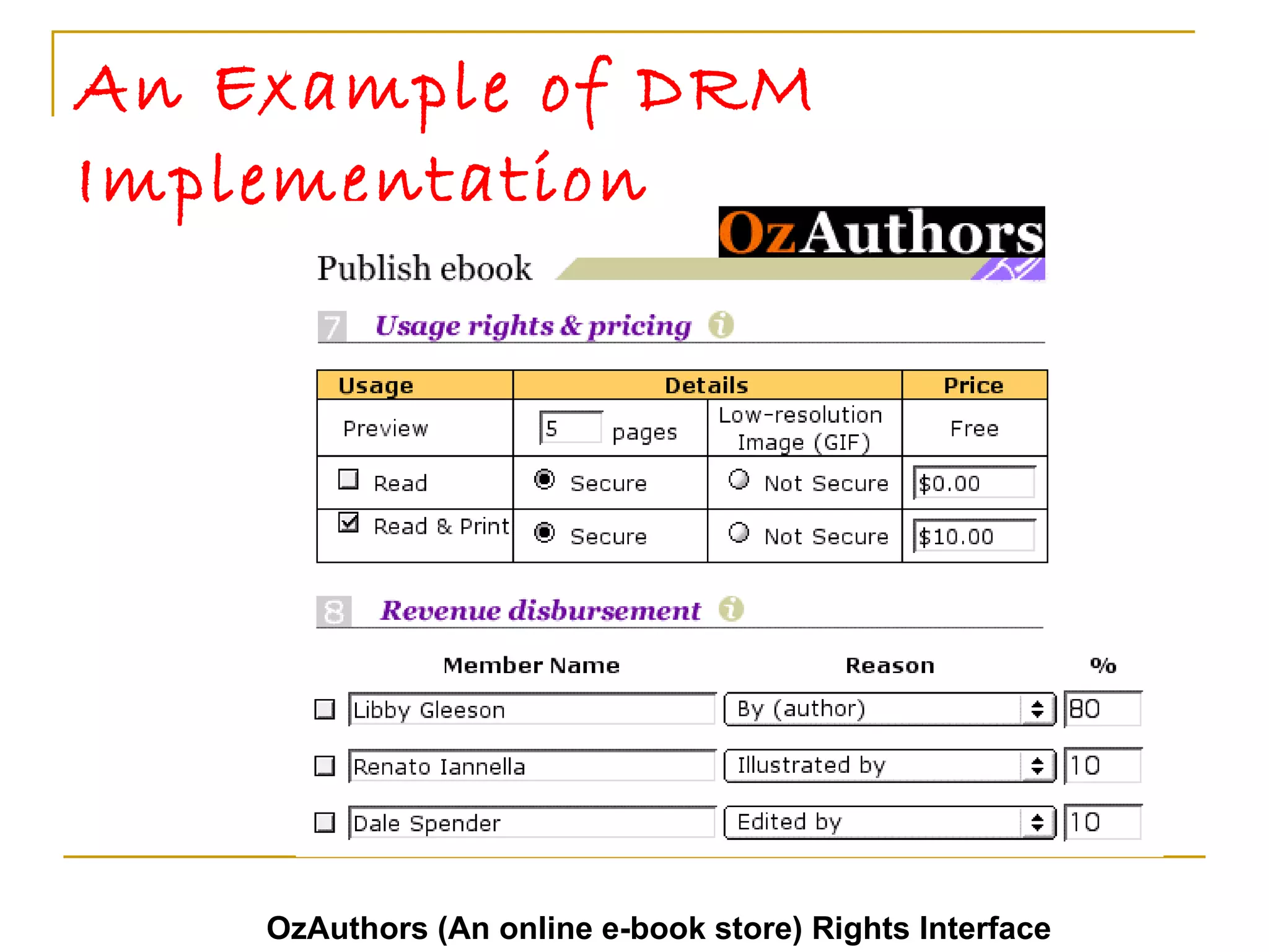 An Example of DRM Implementation  OzAuthors (An online e-book store) Rights Interface   