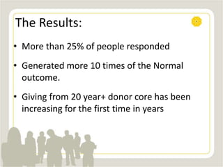 The Results:
• More than 25% of people responded
• Generated more 10 times of the Normal
outcome.
• Giving from 20 year+ donor core has been
increasing for the first time in years
 