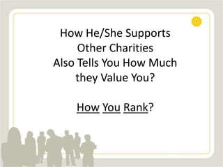 How He/She Supports
Other Charities
Also Tells You How Much
they Value You?
How You Rank?
 