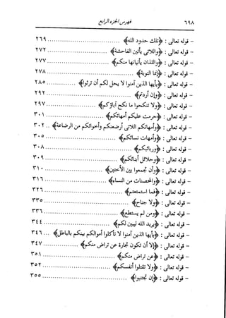 الدر المنثور في التفسير بالمأثور للإمام السيوطي 4