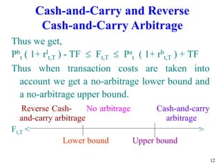 12
Cash-and-Carry and Reverse
Cash-and-Carry Arbitrage
Thus we get,
Pb
t ( 1+ rl
t,T ) - TF  Ft,T  Pa
t ( 1+ rb
t,T ) + TF
Thus when transaction costs are taken into
account we get a no-arbitrage lower bound and
a no-arbitrage upper bound.
Reverse Cash- No arbitrage Cash-and-carry
and-carry arbitrage arbitrage
Ft,T < >
Lower bound Upper bound
 