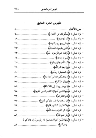 الدر المنثور في التفسير بالمأثور للإمام السيوطي 7