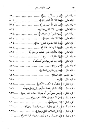 الدر المنثور في التفسير بالمأثور للإمام السيوطي 7