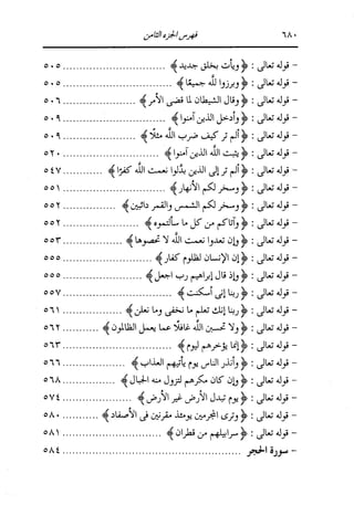 الدر المنثور في التفسير بالمأثور للإمام السيوطي 8