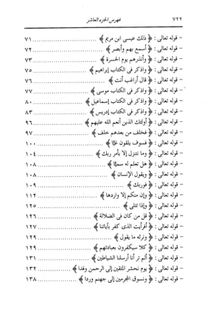 الدر المنثور في التفسير بالمأثور للإمام السيوطي 10