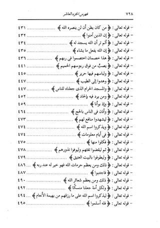 الدر المنثور في التفسير بالمأثور للإمام السيوطي 10