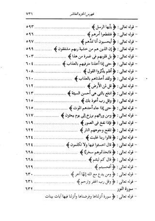 الدر المنثور في التفسير بالمأثور للإمام السيوطي 10