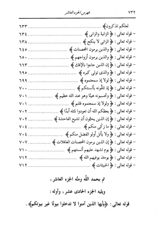 الدر المنثور في التفسير بالمأثور للإمام السيوطي 10