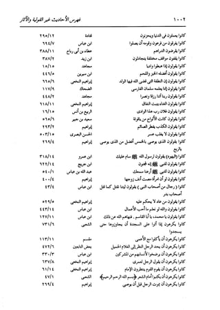 الدر المنثور في التفسير بالمأثور للإمام السيوطي 16،17
