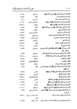 الدر المنثور في التفسير بالمأثور للإمام السيوطي 16،17