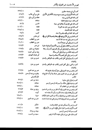 الدر المنثور في التفسير بالمأثور للإمام السيوطي 16،17