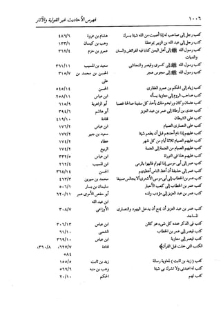 الدر المنثور في التفسير بالمأثور للإمام السيوطي 16،17