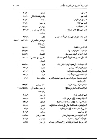 الدر المنثور في التفسير بالمأثور للإمام السيوطي 16،17