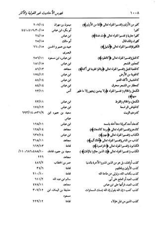 الدر المنثور في التفسير بالمأثور للإمام السيوطي 16،17