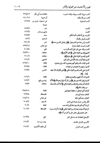 الدر المنثور في التفسير بالمأثور للإمام السيوطي 16،17