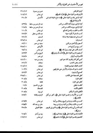 الدر المنثور في التفسير بالمأثور للإمام السيوطي 16،17