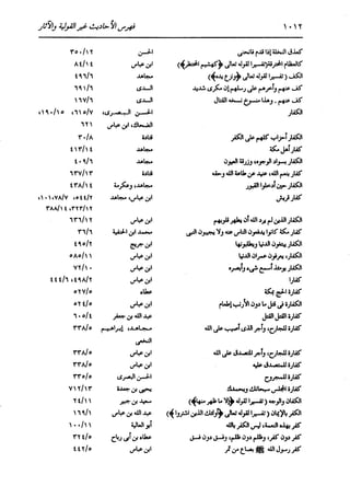 الدر المنثور في التفسير بالمأثور للإمام السيوطي 16،17