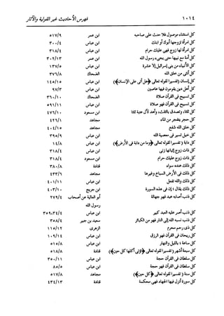الدر المنثور في التفسير بالمأثور للإمام السيوطي 16،17