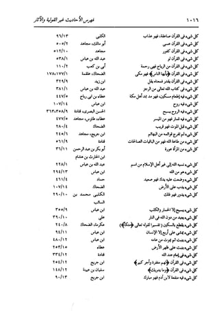 الدر المنثور في التفسير بالمأثور للإمام السيوطي 16،17