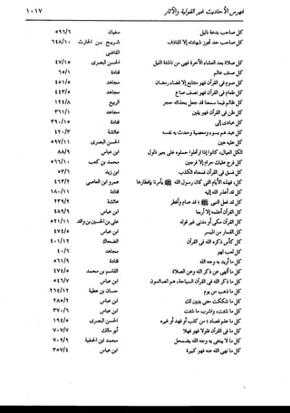 الدر المنثور في التفسير بالمأثور للإمام السيوطي 16،17
