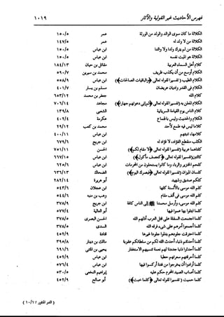 الدر المنثور في التفسير بالمأثور للإمام السيوطي 16،17