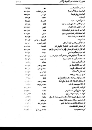 الدر المنثور في التفسير بالمأثور للإمام السيوطي 16،17