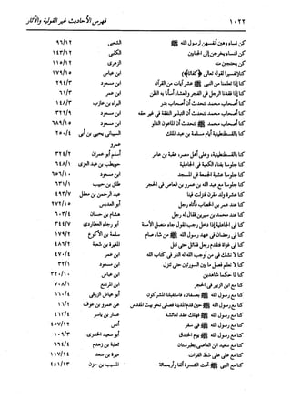 الدر المنثور في التفسير بالمأثور للإمام السيوطي 16،17