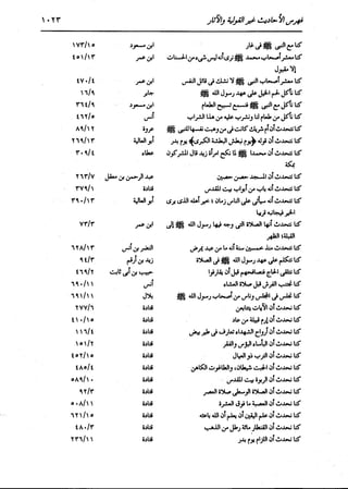 الدر المنثور في التفسير بالمأثور للإمام السيوطي 16،17