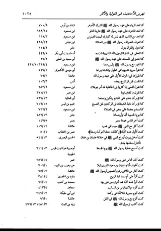 الدر المنثور في التفسير بالمأثور للإمام السيوطي 16،17