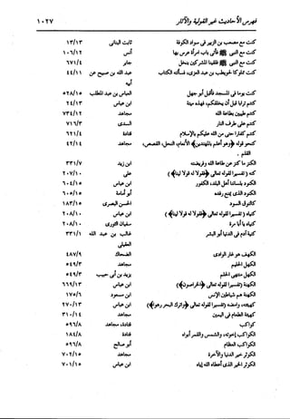 الدر المنثور في التفسير بالمأثور للإمام السيوطي 16،17