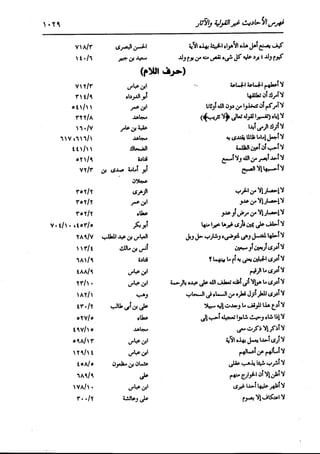 الدر المنثور في التفسير بالمأثور للإمام السيوطي 16،17