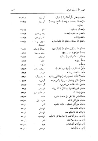 الدر المنثور في التفسير بالمأثور للإمام السيوطي 16،17