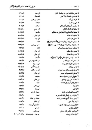 الدر المنثور في التفسير بالمأثور للإمام السيوطي 16،17