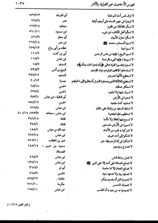 الدر المنثور في التفسير بالمأثور للإمام السيوطي 16،17