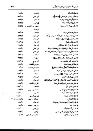 الدر المنثور في التفسير بالمأثور للإمام السيوطي 16،17