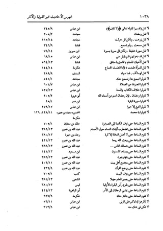 الدر المنثور في التفسير بالمأثور للإمام السيوطي 16،17